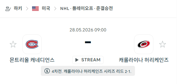 [미국 NBA] 5월28일 몬트리올 캐네디언스 vs 캐롤라이나 허리케인스 분석 중계